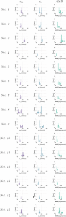 Supplementary Fig. 2: