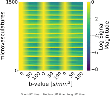 Supplementary Fig. 4: