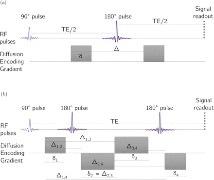 Supplementary Fig. 1: