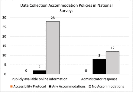 EXHIBIT 4 figure