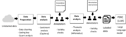 Fig 1.