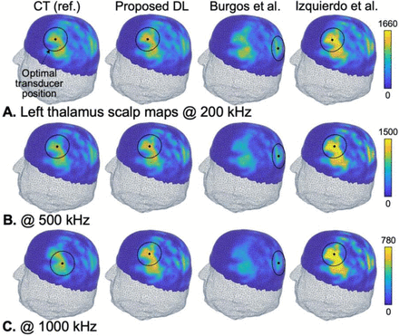 Fig. 10.