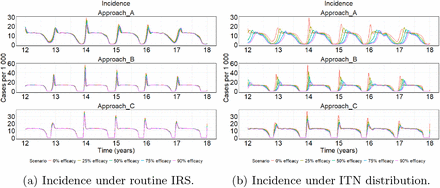 Fig. 2: