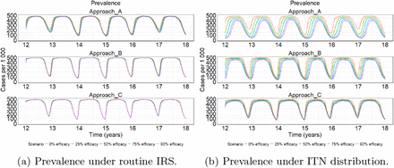 Fig. 3: