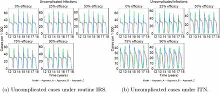 Fig. 4: