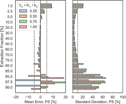 Supplementary Figure 1.