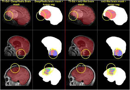 Figure 3: