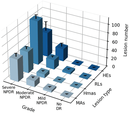 Fig. 3.