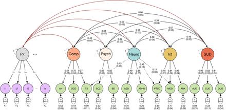 Fig. 1: