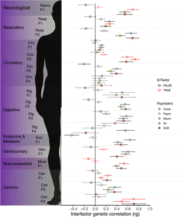 Fig. 2: