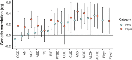 Fig. 3: