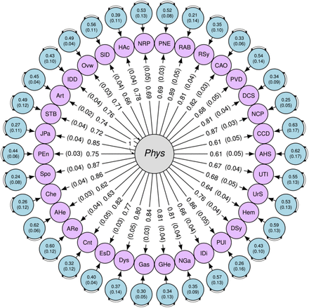 Fig. 4: