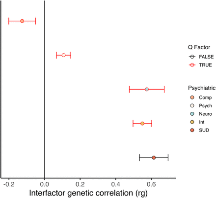 Fig. 5: