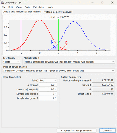 Supplementary Figure 1.