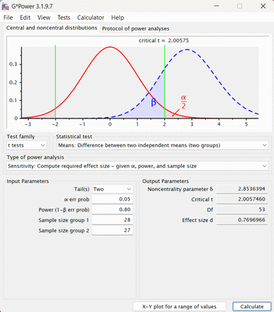 Supplementary Figure 2.