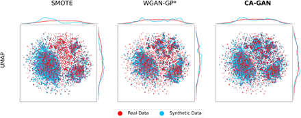 Fig. H6: