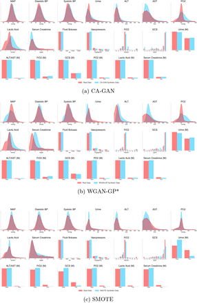 Fig. 3: