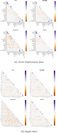 Fig. 4: