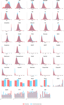 Fig. A1: