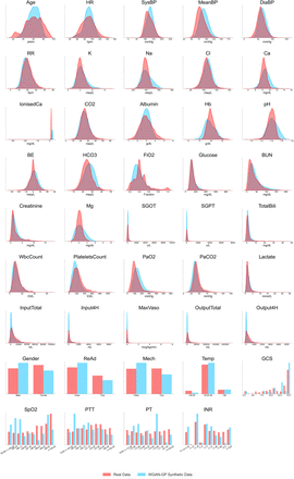 Fig. A2: