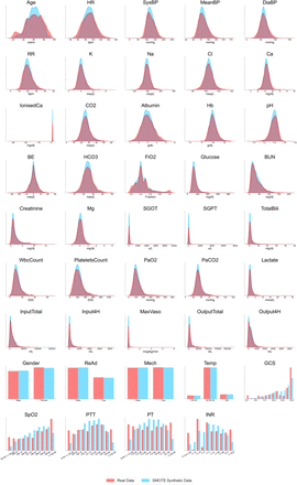 Fig. A3: