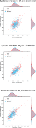 Fig. D4: