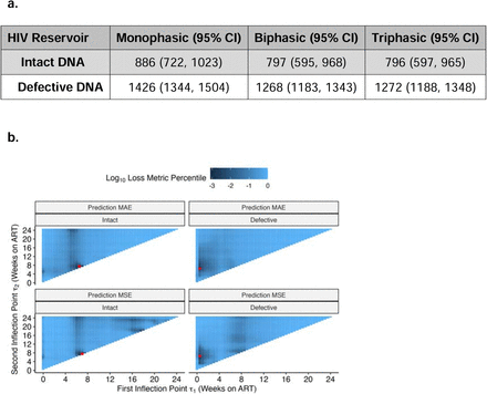 Fig. 2: