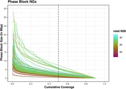 Supplementary Figure 16: