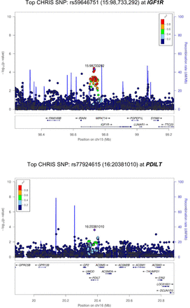 Supplementary Figure S4.