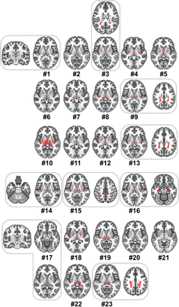 Figure 2: