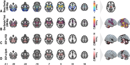 Figure 3: