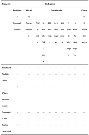 Fig 1.