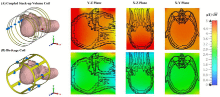 Figure 10.