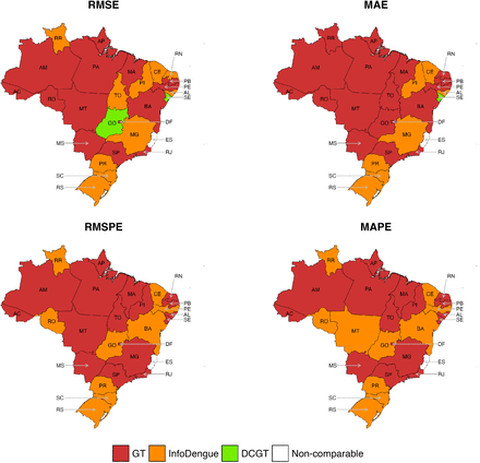 Fig 5.