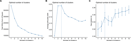 Extended Data Figure 1: