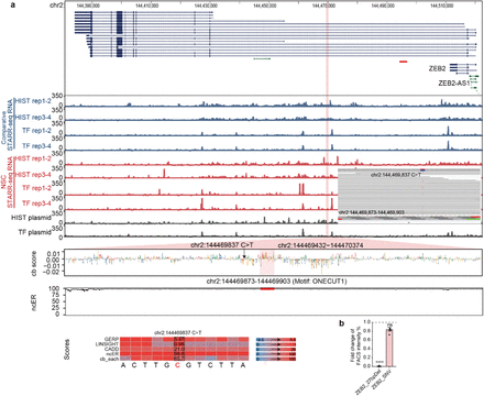 Extended Data Fig. 16