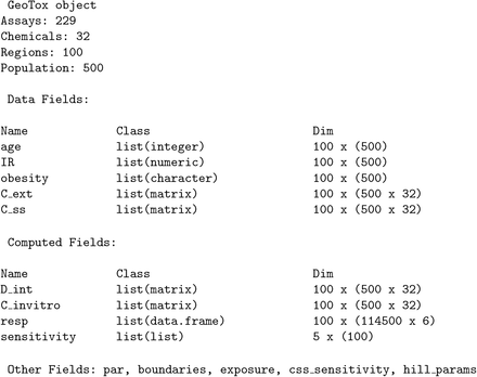 Fig. 4: