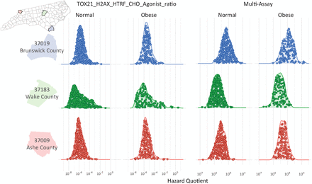 Fig. 7: