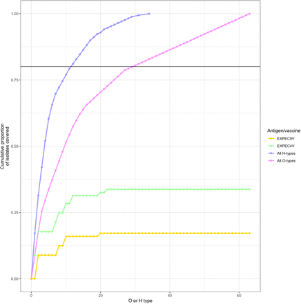 Supplementary Figure 3.