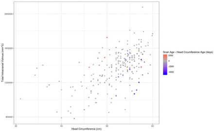 Supplementary Figure 1.