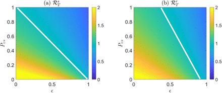 Figure 9: