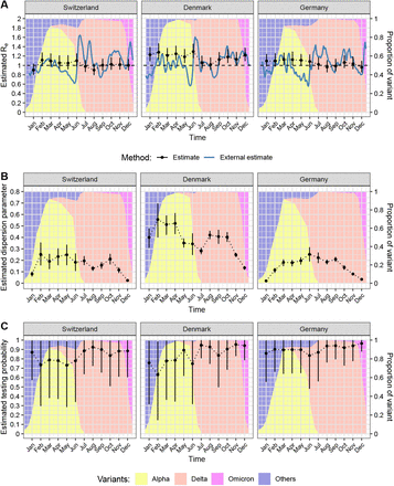 Fig 4.