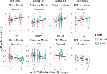 Fig. 4: