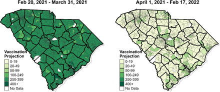 Figure 3: