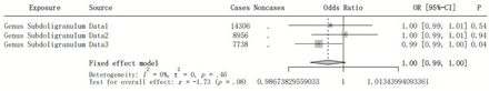 Figure 2m