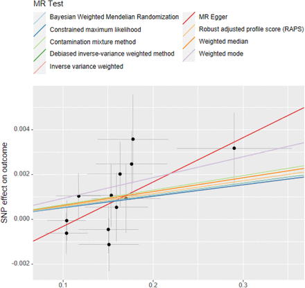 Figure 3h