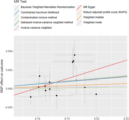 Figure 3j