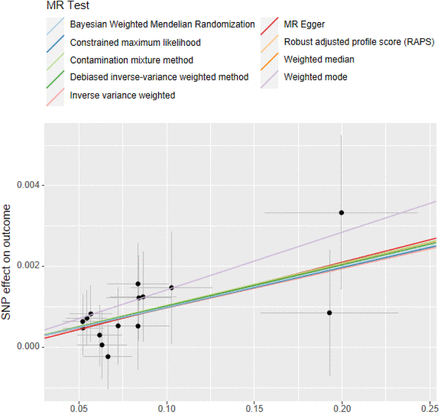 Figure 3p