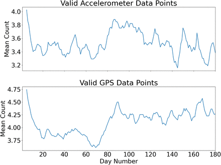 Supplementary Figure 1.