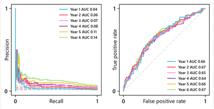 Supplementary Figure 2.